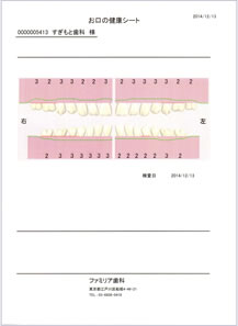 歯周病検査結果