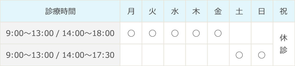 すぎもと歯科の診療時間